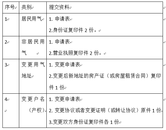 服务指南.png